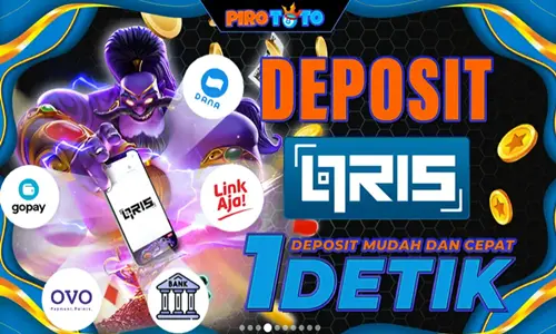Pedoman Memilih Situs Togel Online Yang Aman Dan Sah